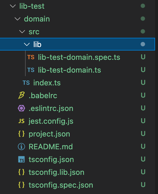 domain basic structure